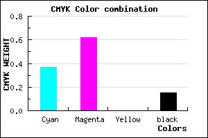 #8852D8 color CMYK mixer