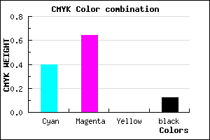 #8852E1 color CMYK mixer