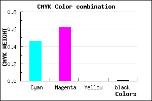 #8860FC color CMYK mixer