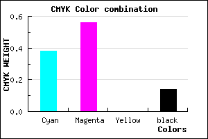#8861DB color CMYK mixer