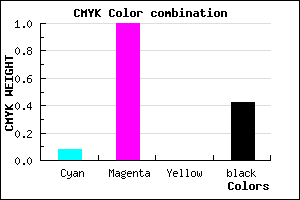 #890095 color CMYK mixer