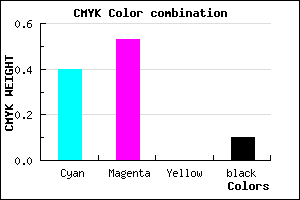 #896BE5 color CMYK mixer