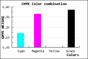 #896CA0 color CMYK mixer