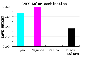 #897ED1 color CMYK mixer