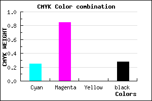 #891BB7 color CMYK mixer