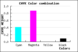 #891FE9 color CMYK mixer