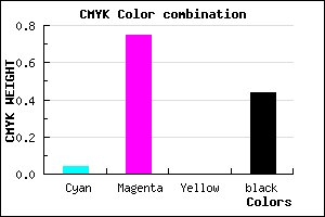 #89248F color CMYK mixer