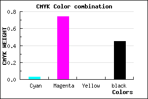 #89258D color CMYK mixer