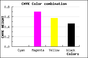#89293B color CMYK mixer