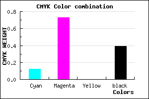 #892A9C color CMYK mixer