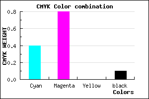 #892FE6 color CMYK mixer