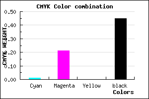 #8A6E8C color CMYK mixer