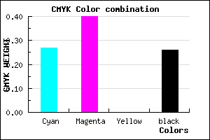 #8A70BC color CMYK mixer