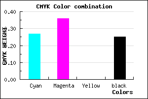 #8A7ABE color CMYK mixer