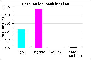 #8A0DFA color CMYK mixer