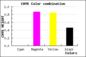 #8A1215 color CMYK mixer