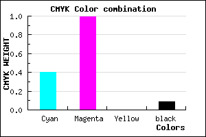 #8A03E7 color CMYK mixer