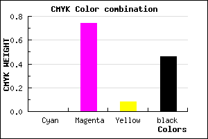 #8A247F color CMYK mixer