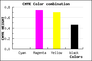 #8A242A color CMYK mixer