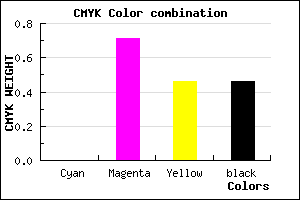 #8A284B color CMYK mixer