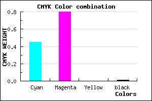 #8A32FD color CMYK mixer