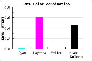 #8A368C color CMYK mixer