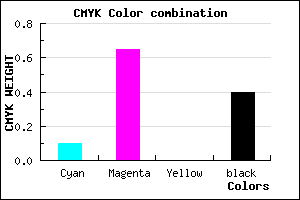 #8A3699 color CMYK mixer