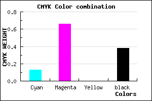#8A369F color CMYK mixer