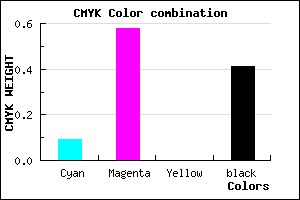 #8A3F97 color CMYK mixer