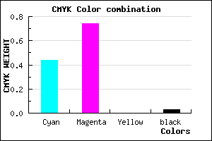 #8A41F8 color CMYK mixer