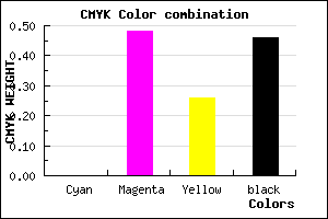 #8A4866 color CMYK mixer