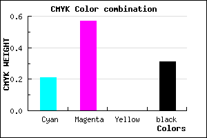 #8A4BAF color CMYK mixer