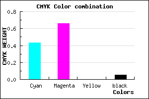 #8A52F3 color CMYK mixer