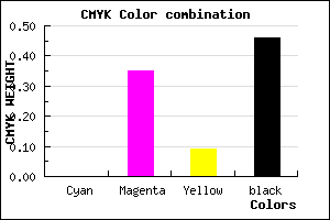 #8A5A7D color CMYK mixer
