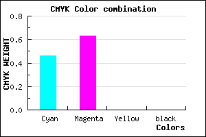 #8A5FFF color CMYK mixer