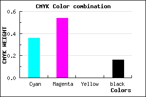#8A62D7 color CMYK mixer