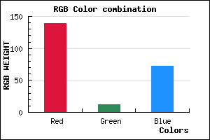 rgb background color #8B0C48 mixer