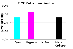 #8B80BC color CMYK mixer
