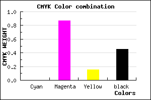 #8B1276 color CMYK mixer