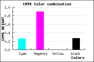 #8B12BB color CMYK mixer