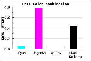 #8B2092 color CMYK mixer