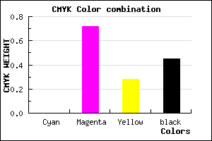 #8B2764 color CMYK mixer