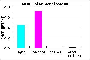 #8B46FD color CMYK mixer