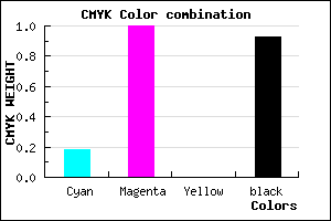 #0E0011 color CMYK mixer
