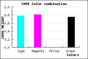 #0E0C40 color CMYK mixer