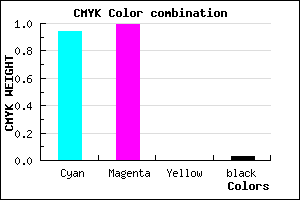 #0E02F8 color CMYK mixer