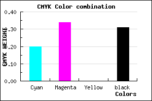 #8C73AF color CMYK mixer