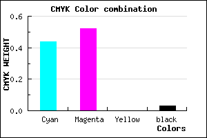 #8C77F8 color CMYK mixer