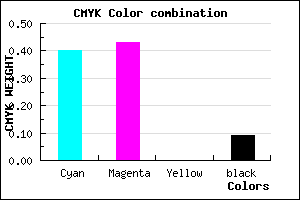 #8C84E8 color CMYK mixer