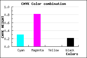 #8C24C9 color CMYK mixer